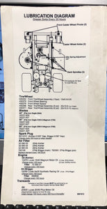 800191C DECAL LUBRICATION DIAGRAM DIXIE CHOPPER WH2