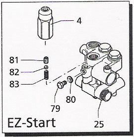 1982240 BALL, EASY START AR NO AMERICA